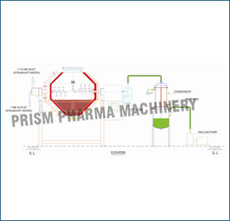 RCVD Diagram