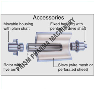 Rotor & Sieve assembly